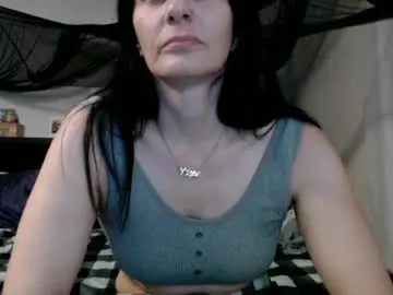 Chaturbate Adult Webcam of wrenleigh