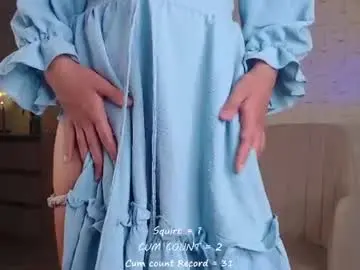 Chaturbate Best Webcam of bettispaghetti