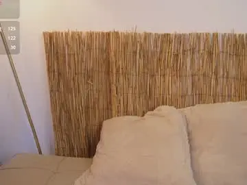 Chaturbate Private Sex Chat of bunnycute_shy
