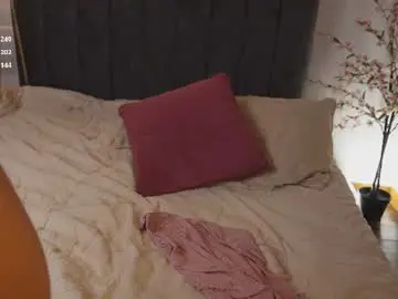 Chaturbate Live Porn of bunnycute_shy