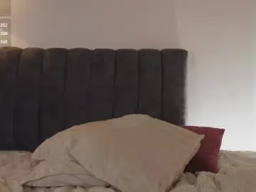 Chaturbate Free Porn Cam of bunnycute_shy