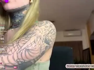Chaturbate Adult Video Chat of sofialopezzzz