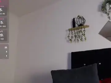 Chaturbate Live Porn of labrinthteasing