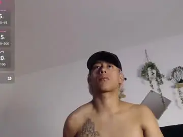 Chaturbate Nude Webcam of labrinthteasing