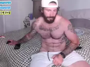 Chaturbate Adult Webcams of dominatingher69