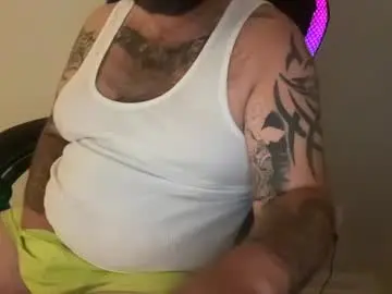 Chaturbate Free Live Porn of chubbycloudsnyc
