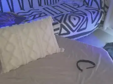 Chaturbate Watch Live Sex Cams of kellyfouler
