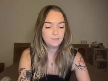 Chaturbate Watch Live Sex Cams of roxysweetdream