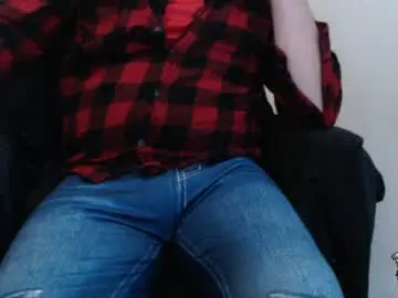 Chaturbate Live Porn of thehunghandyman