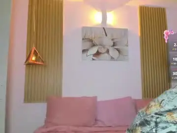 Chaturbate Sex Chat of korarousee
