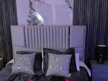 Chaturbate Adult Webcam of gabrielakassi