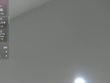 Chaturbate Best Webcam of kitty_cat_7