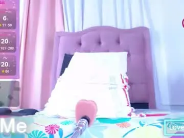 Chaturbate Best Webcam of fuckedass4u