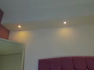 Chaturbate Adult Webcams of softprincess_