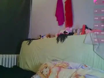Chaturbate Adult Video Chat of beckytheclown
