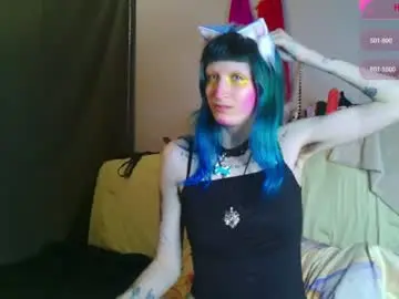 Chaturbate Sex Cam of beckytheclown