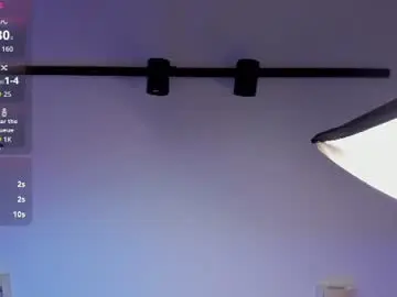 Chaturbate Adult Webcams of emilyy_lopez
