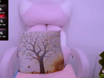 Chaturbate Adult Webcam of cherriana