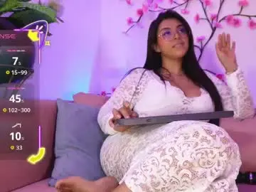 Chaturbate Best Webcam of soykarito