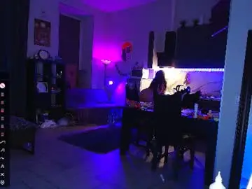 Chaturbate Adult Webcams of nicole_fancy