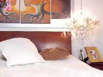 Chaturbate Watch Live Sex Cams of camirauxx
