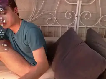 Chaturbate Best Webcam of randysinn
