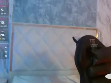 Chaturbate Private Sex Chat of juliieta_tay