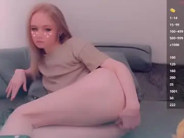 Chaturbate Nude Webcam of alicenya