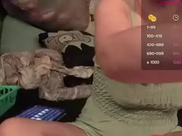 Chaturbate Sex Chat of highnesscanna