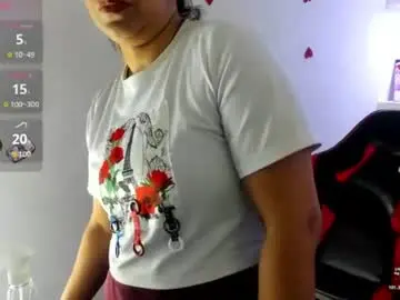 Chaturbate Sex Chat of melisa_14