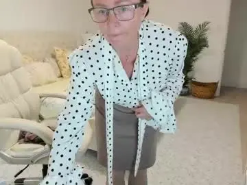 Chaturbate Sex Cam of vika7333