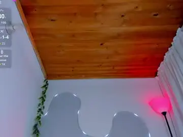 Chaturbate Sex Chat of sophiee_s