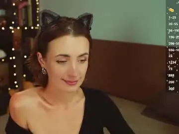 Chaturbate Sex Cam of bananya_kitty