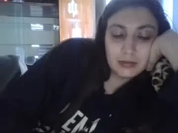 Chaturbate Best Webcam of cutekattie