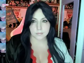 Chaturbate Live Sex of canndy_new
