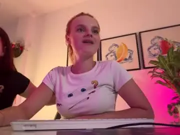 Chaturbate Sex Chat of mollybossy