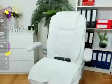 Chaturbate Private Sex Chat of candywesst