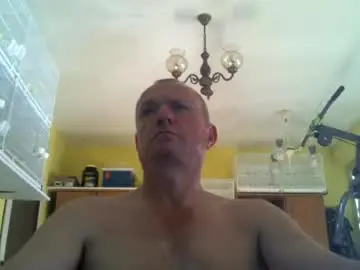 Chaturbate Best Webcam of humiliatedhugo
