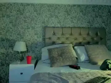 Chaturbate Sex Cam of noaahtylor