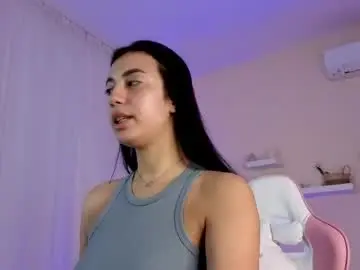 Chaturbate Nude Webcam of betsygonzale