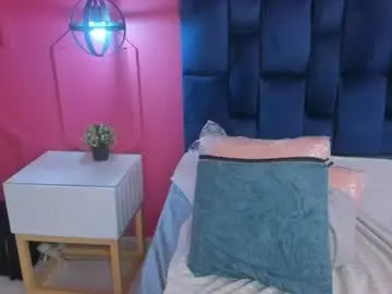 Chaturbate Private Sex Chat of conny_madson