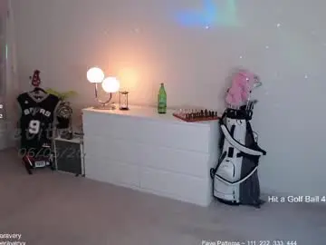 Chaturbate Private Sex Chat of petitebrat