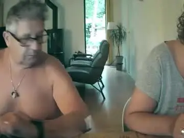 Chaturbate Free Live Porn of woodwurm