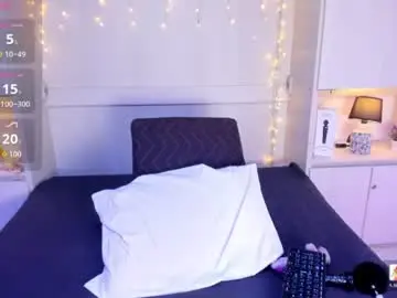Chaturbate Private Sex Chat of hannyk_