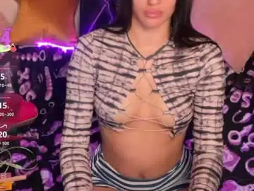 Chaturbate Adult Video Chat of amandastrongj