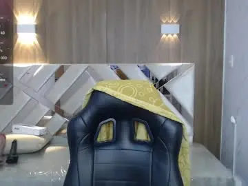 Chaturbate Private Sex Chat of paula_b_