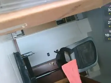 Chaturbate Adult Webcam of klaudiacd