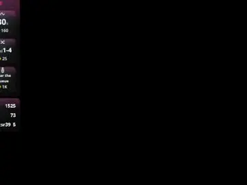 Chaturbate Nude Webcam of elite__models