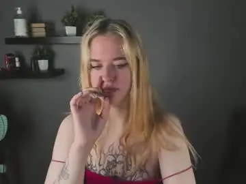 Chaturbate Sex Chat of betany_fokss