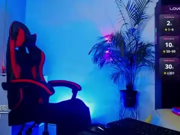 Chaturbate Sex Chat of diilanhot